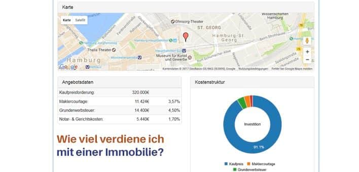 Geld verdienen mit Mietwohnungen: Finden Sie heraus, wie viel Sie verdienen können.