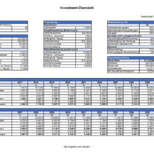 Investmentcockpit (Immobilien Investment Rechner)